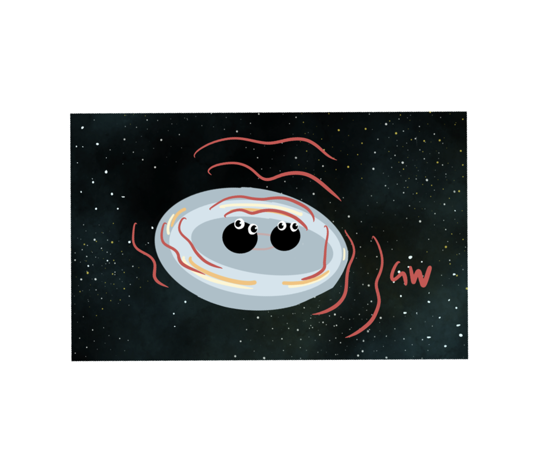 Gravitational waves from black holes